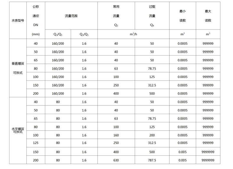 C:\Users

\Administrator\Desktop\乐竞在线注册\产品图片03\文字文稿1.jpg